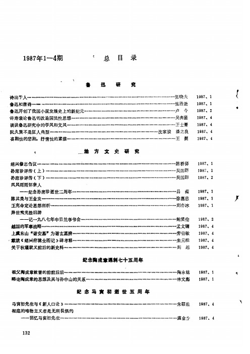 1987年1—4期 总目录
