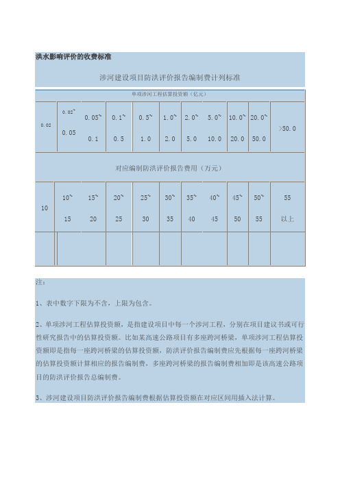 洪水影响评价的收费标准