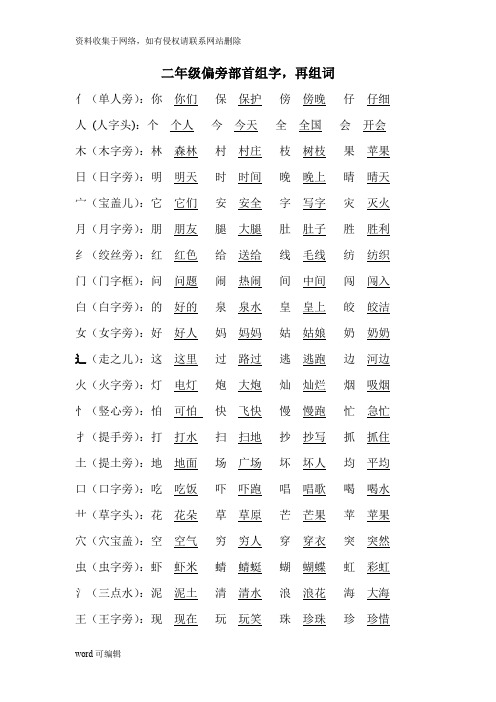 偏旁部首组字资料