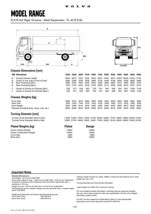 Volvo 货车配置和尺寸说明.pdf_1702090744.0346186说明书