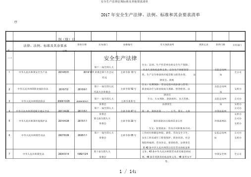 安全生产法律法规标准及其他要求清单