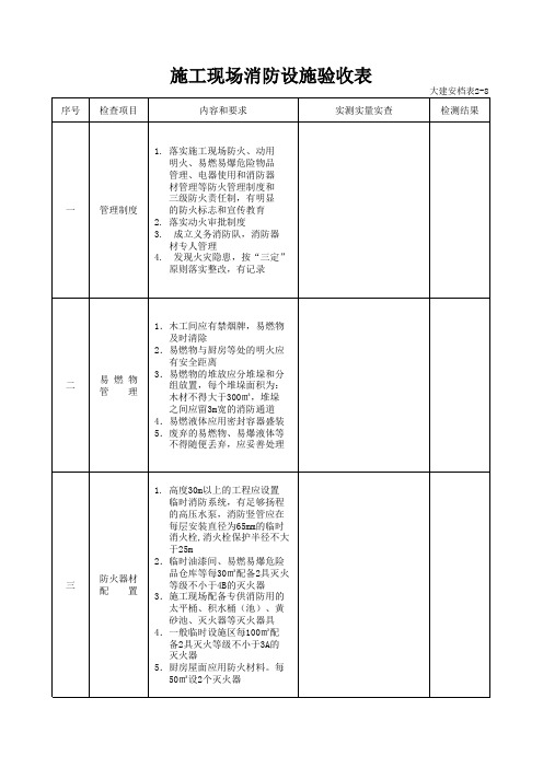 施工现场消防设施验收表