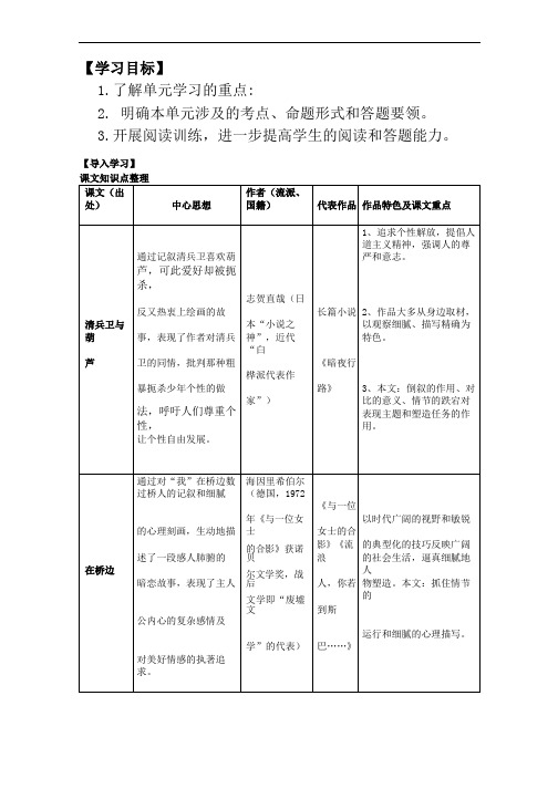 人教版高中语文外国小说欣赏《五单元  话题：情节  以情节为主线的小说》优质课教案_8