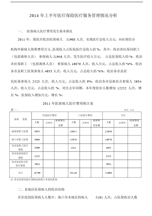 医保管理情况解析总结模板计划模板医保办.doc