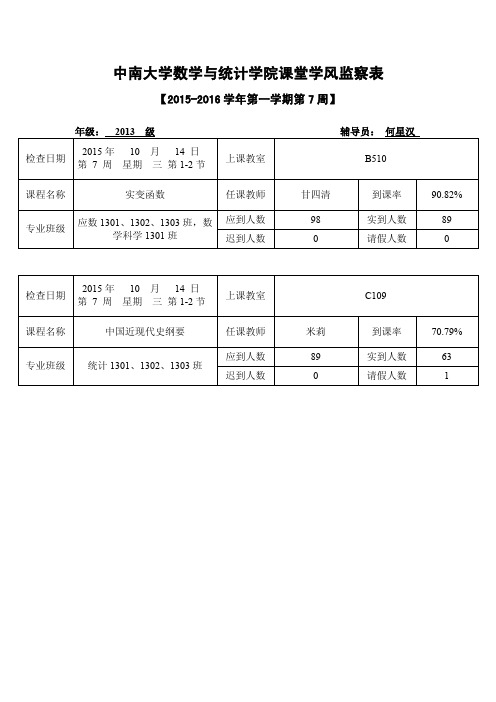 中南大学数学与统计学院课堂学风监察表