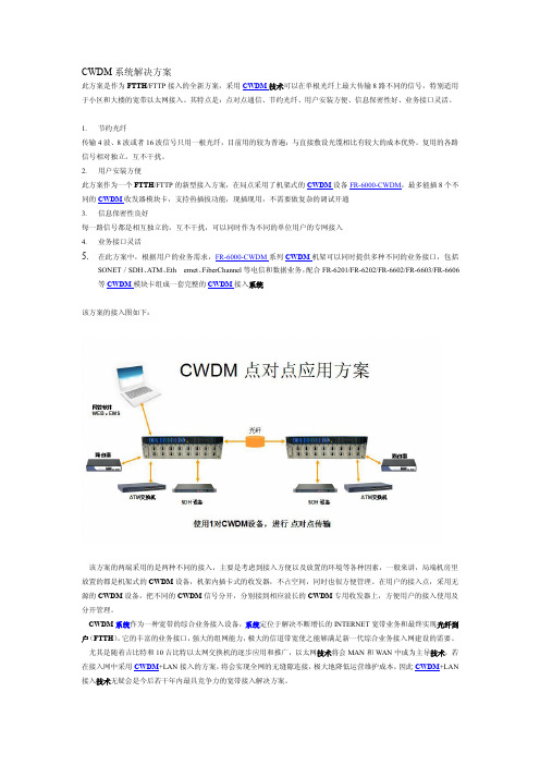 CWDM系统解决方案