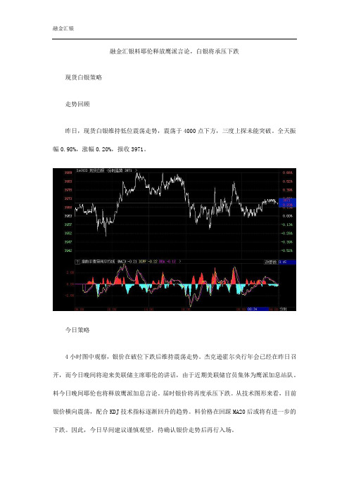 融金汇银料耶伦释放鹰派言论,白银将承压下跌
