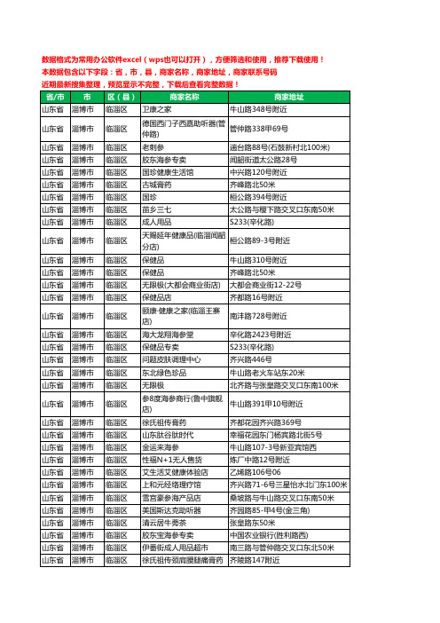 新版山东省淄博市临淄区保健品工商企业公司名录名单黄页大全240家