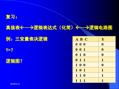 数字逻辑基础卡诺图化简