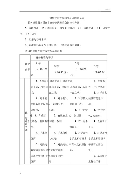 课题评审评分标准及课题意见表.doc