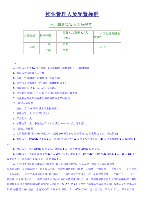 物业管理人员配置标准