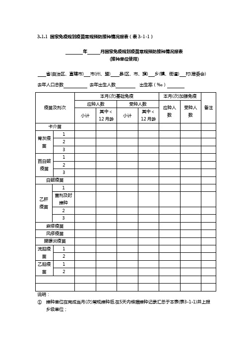 (完整版)1国家免疫规划疫苗常规预防接种情况报表表1