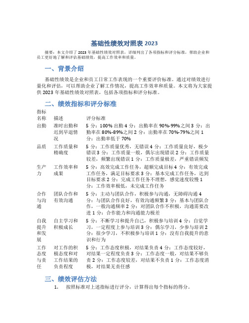 基础性绩效对照表2023