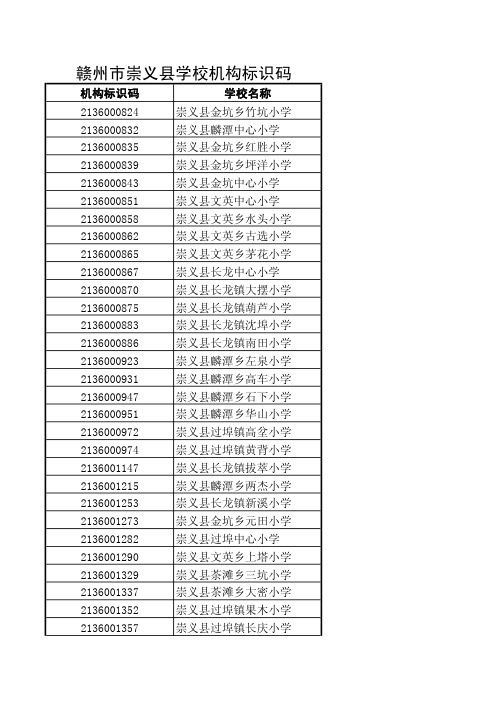 赣州市崇义县学校机构标识码