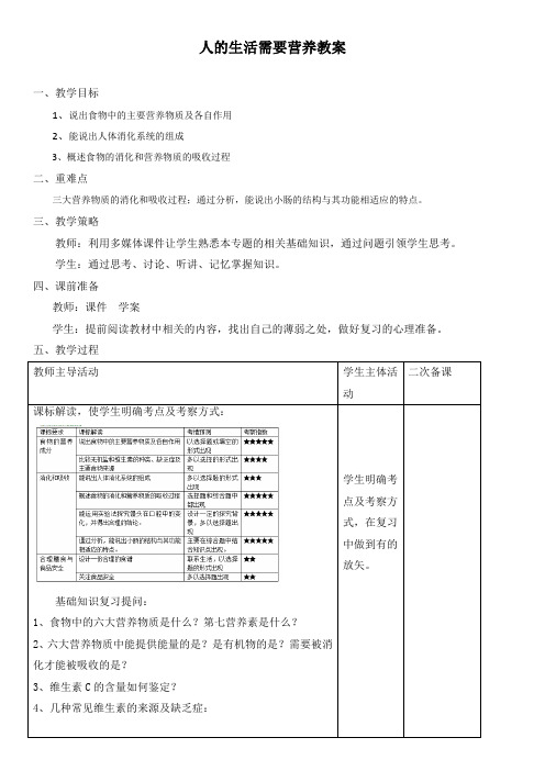 人的生活需要营养教案