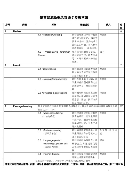 01 新概念英语7步教学法(最新版)