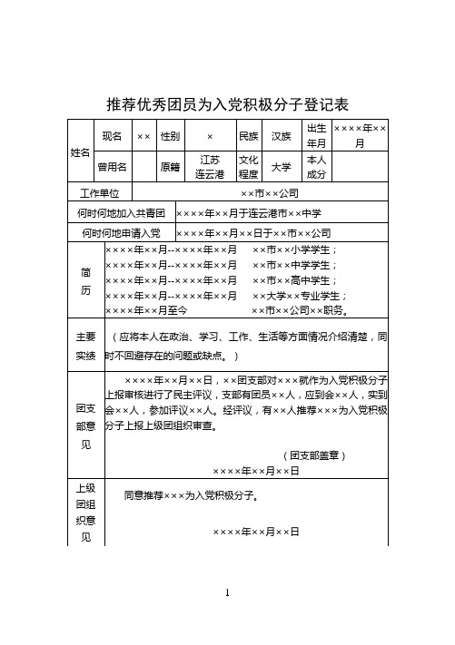 推荐优秀团员为入党积极分子登记表