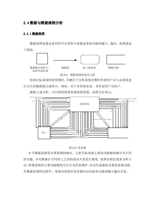 排课系统数据流图