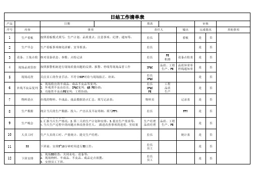 日结工作清单表