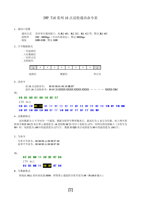 SWP-T16系列16点通讯协议