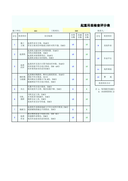 起重吊装检查评分表SZ01020508