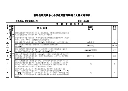 腊洞(吴永基)茅贡镇中心小学教师第四聘期量化考评登记表