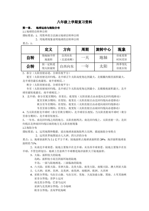 八上复习资料