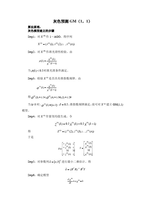 数学建模灰色预测GM(1,1)