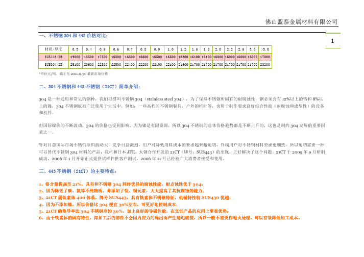 304与443性能差异比较