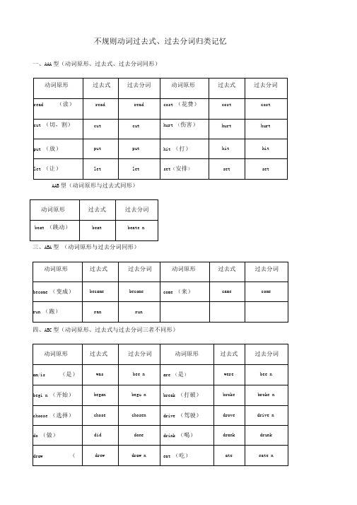 不规则动词过去式过去分词归类记忆