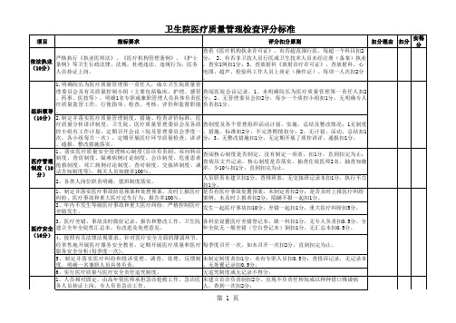 乡镇卫生院医疗质量管理评分标准