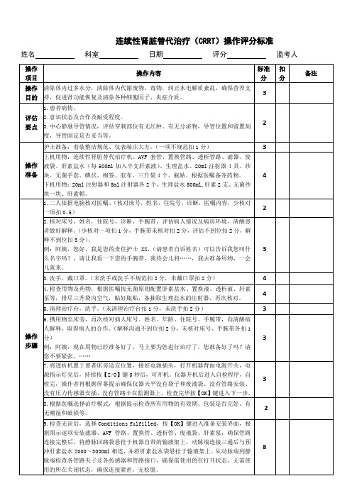 连续性肾脏替代治疗CRRT操作标准