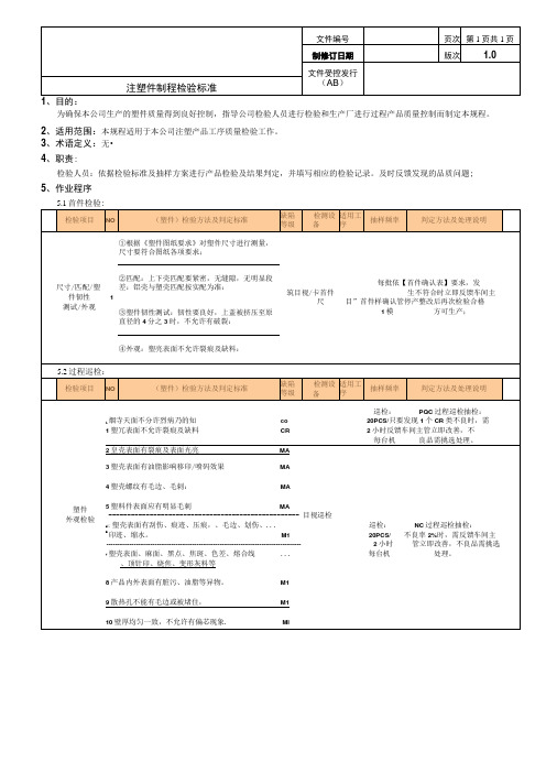 注塑件制程检验标准