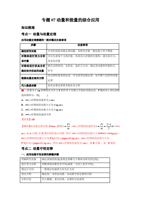 专题07动量和能量的综合应用