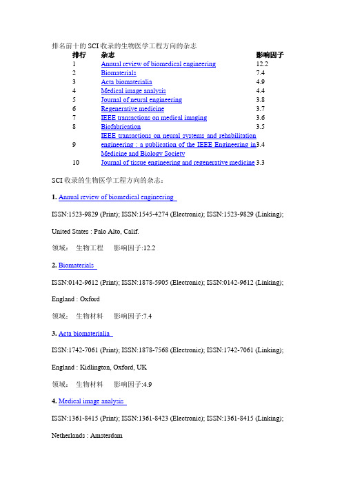 最新SCI收录生物医学工程类杂志名单及排名汇总