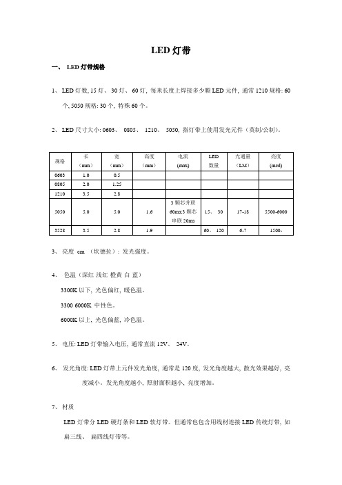 LED灯带参数及施工说明