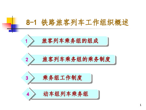 第八章铁路旅客列车工作组织PPT课件