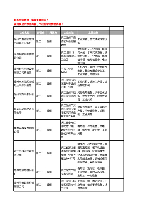 新版浙江省温州工业烤箱工商企业公司商家名录名单联系方式大全24家