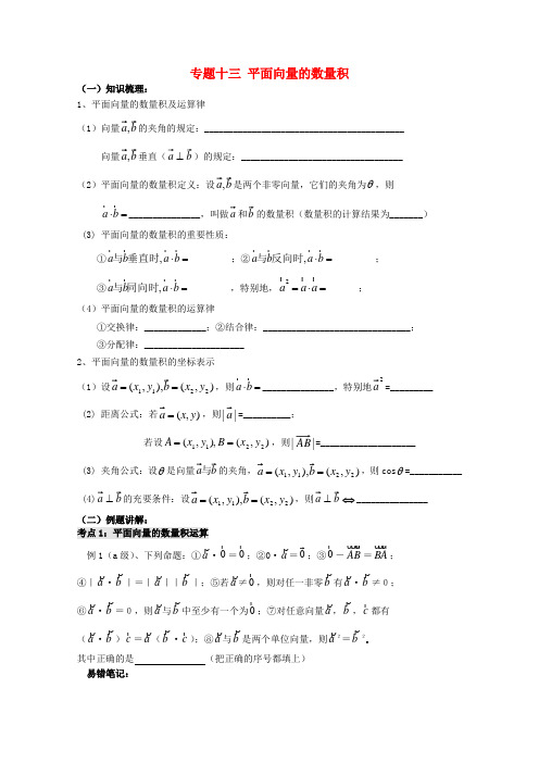 2020高二数学会考专题辅导 专题十三平面向量的数量积