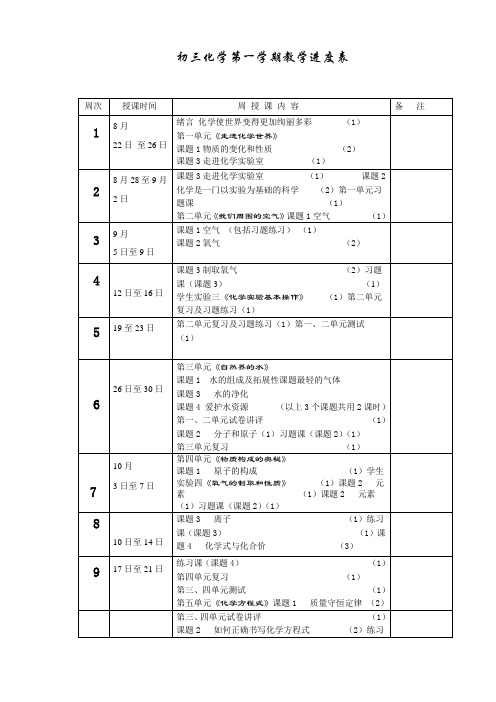 初三化学第一学期教学进度表