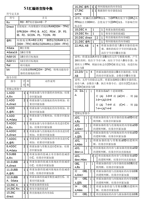 C51单片机汇编语言指令集