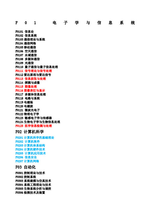 国家自然科学基金委信息学部的学科名称及代码