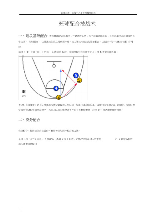 篮球基本战术(带图解)