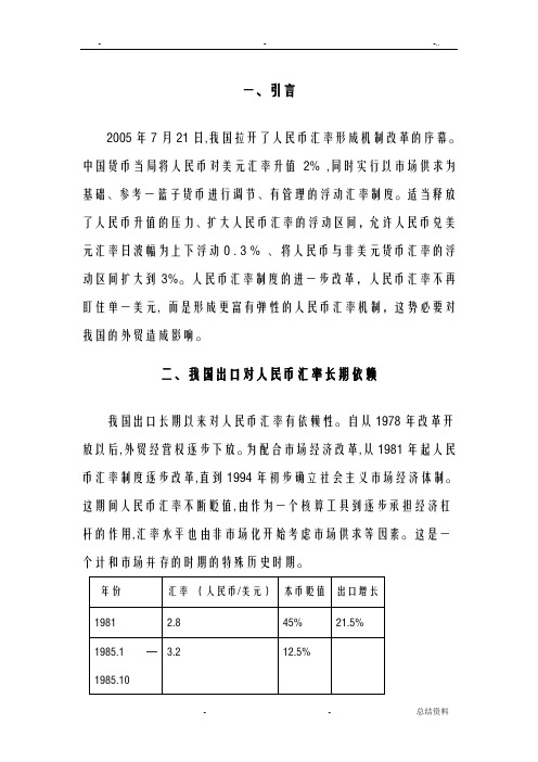 论文——人民币汇率对中国出口影响