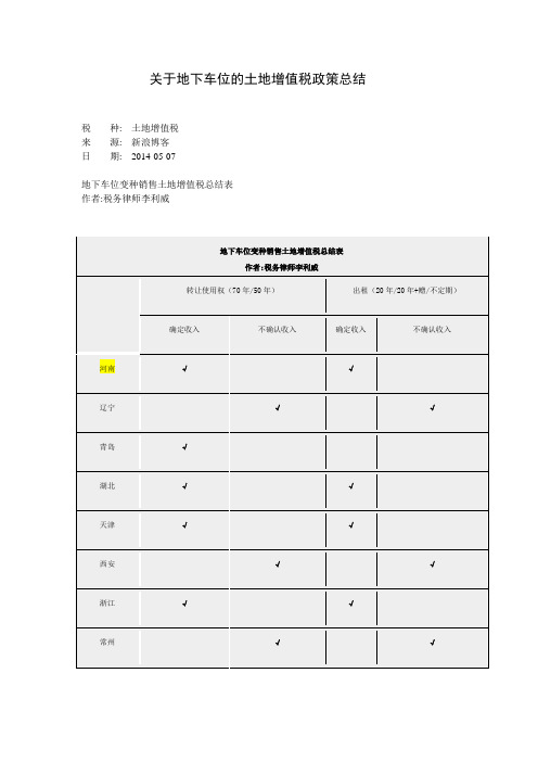 关于地下车位的土地增值税政策总结