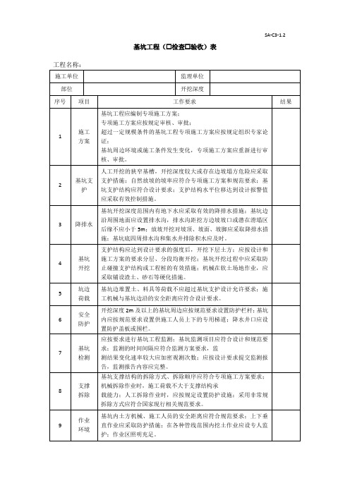 基坑工程检查验收表