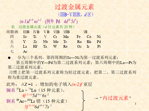 过渡金属元素ppt课件