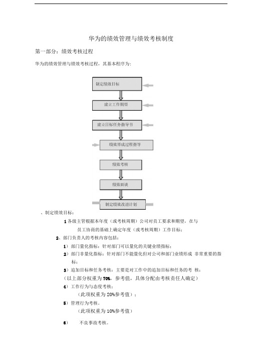 华为的绩效管理与绩效考核制度