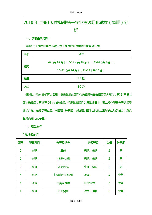 2010年上海市初中毕业考试试题分析