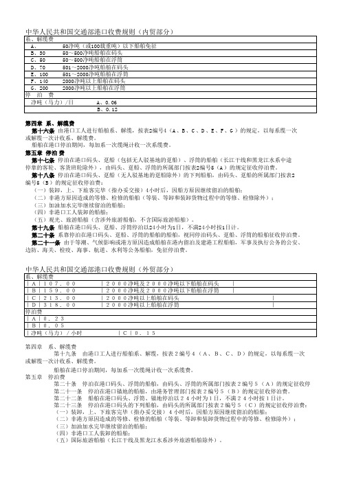 港口内外贸系解缆停泊收费标准